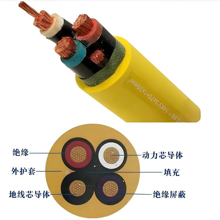 MYP礦用阻燃橡套軟電纜介紹