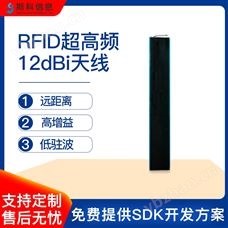 CK-A12BRFID天線圓極化馬拉松長條天線無源天線