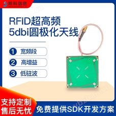 CK-A5DRFID遠場天線超高頻圓極化讀寫器天線