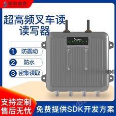 CK-C1自動化叉車作業RFID倉儲智能管理叉車讀寫器