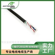 UL2464UL/CUL雙重認證美標屏蔽電腦線