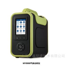 手持式便携微量氧分析仪 电化学氧传感器