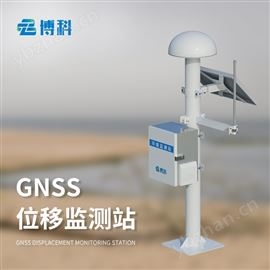 BK-WY2土體深層水平位移監測