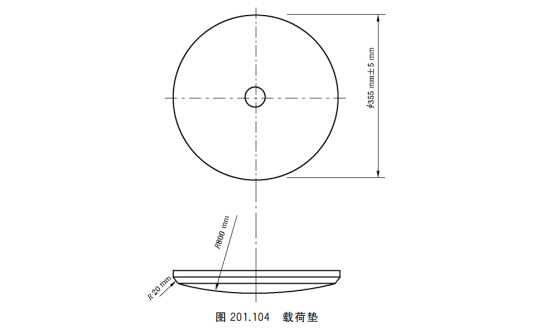 載荷墊  符合測試標準