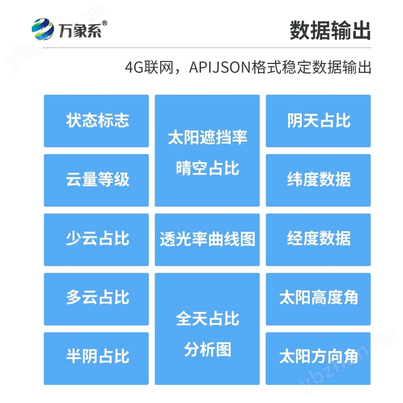 云量监测分析仪