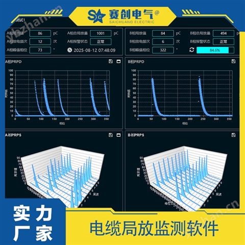 赛创电气 高压电缆局放在线监测HFCT软件