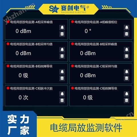 赛创电气 高压电缆局放在线监测HFCT软件