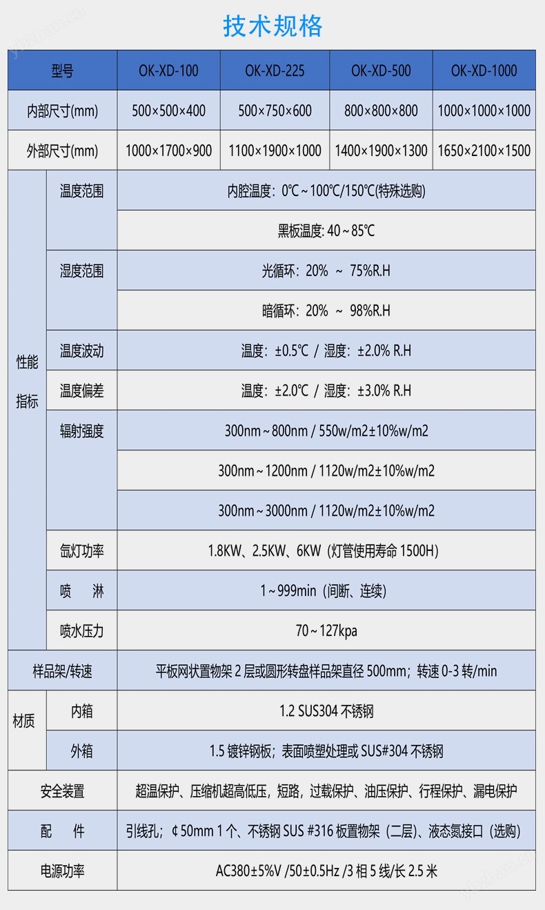 氙燈氣候試驗箱