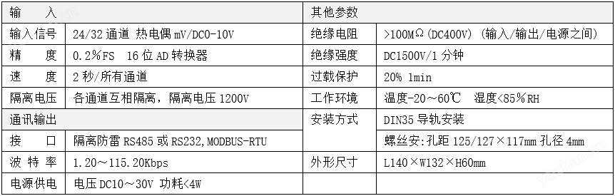 圖片.png 鎢錸熱電偶采集器