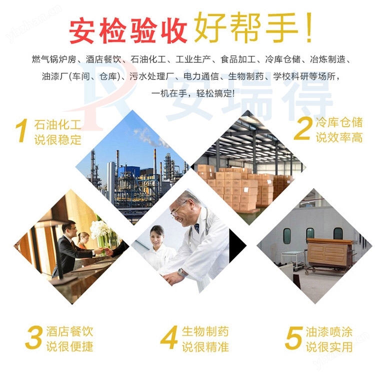 防爆型甲酸甲酯氣體檢測(cè)報(bào)警儀