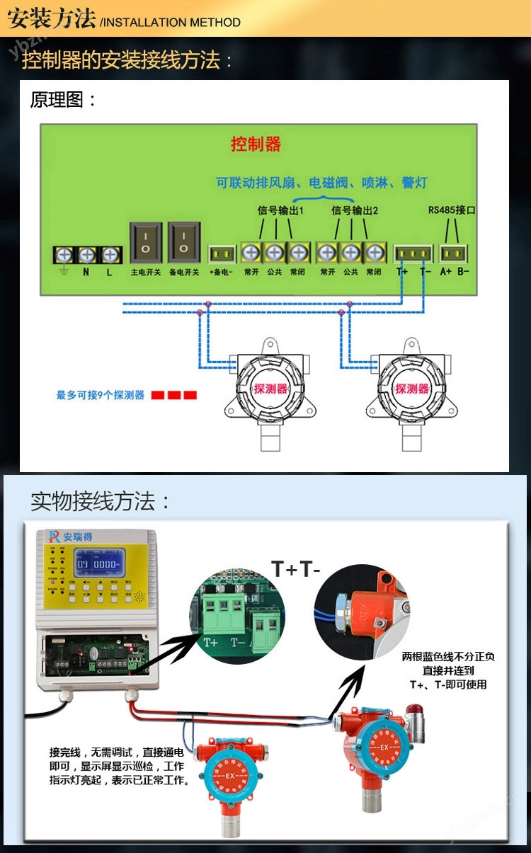 防爆型甲酸甲酯氣體檢測(cè)報(bào)警儀