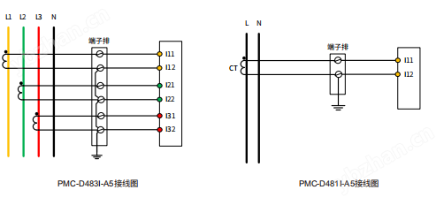 PMC-D483I三相電流表多功能監測電表