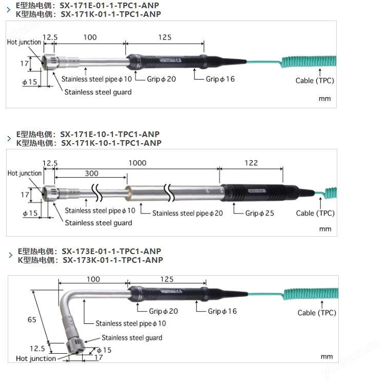 日本安立溫度傳感器