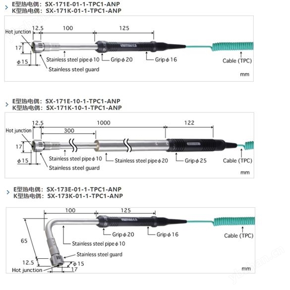 日本安立溫度傳感器