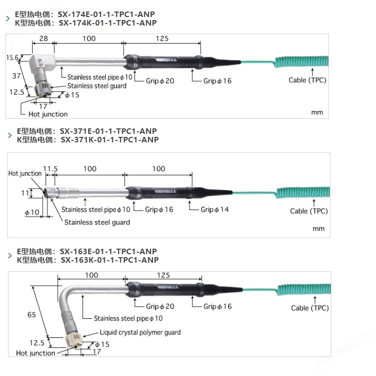 日本安立溫度傳感器