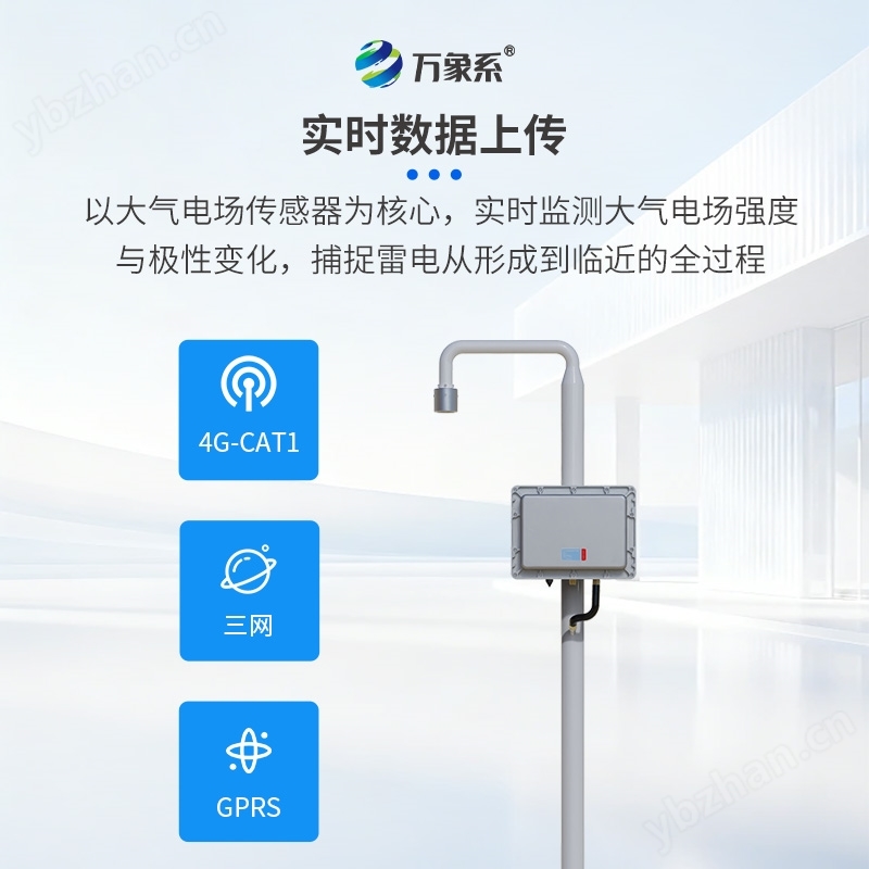 防爆款雷電預(yù)警系統(tǒng)