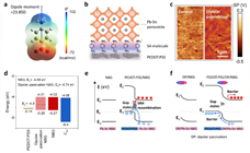 连续打破世界纪录！南大团队在全钙钛矿叠层电池领域获重大进展