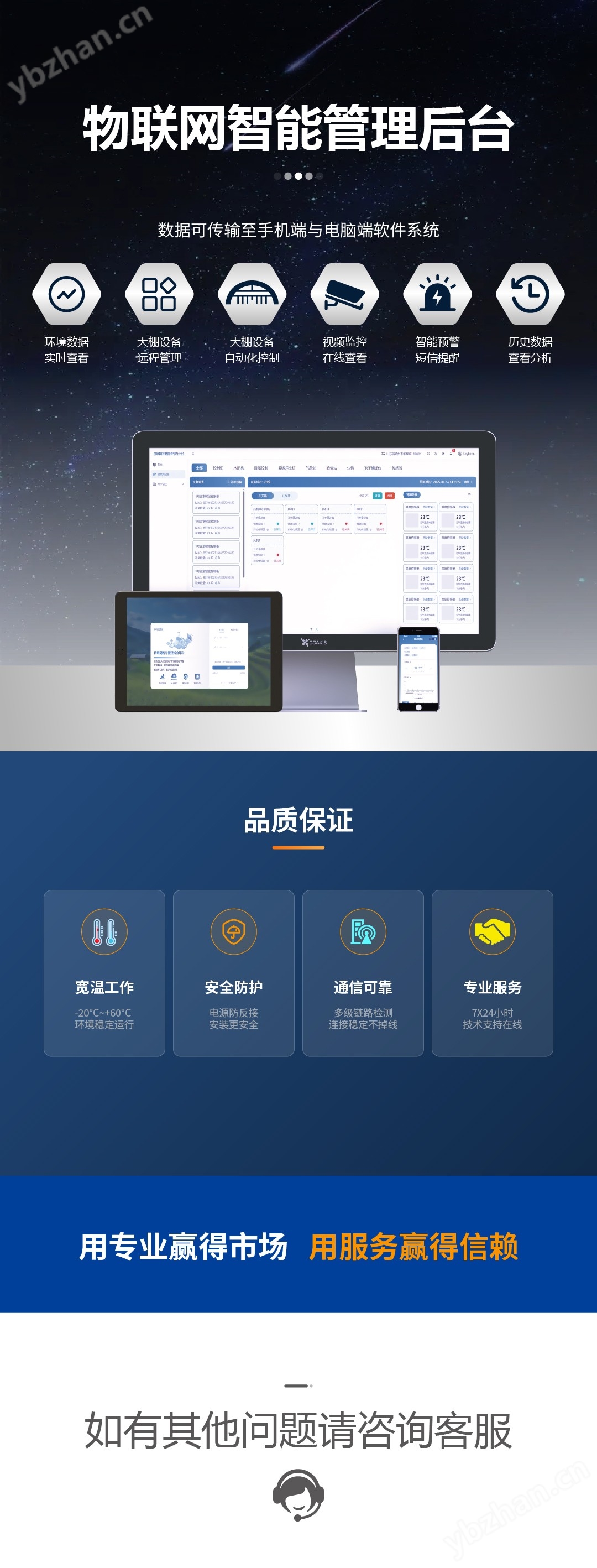 新水肥機(jī)詳情頁-05.jpg 灌溉控制器園林灌溉綠化電磁閥
