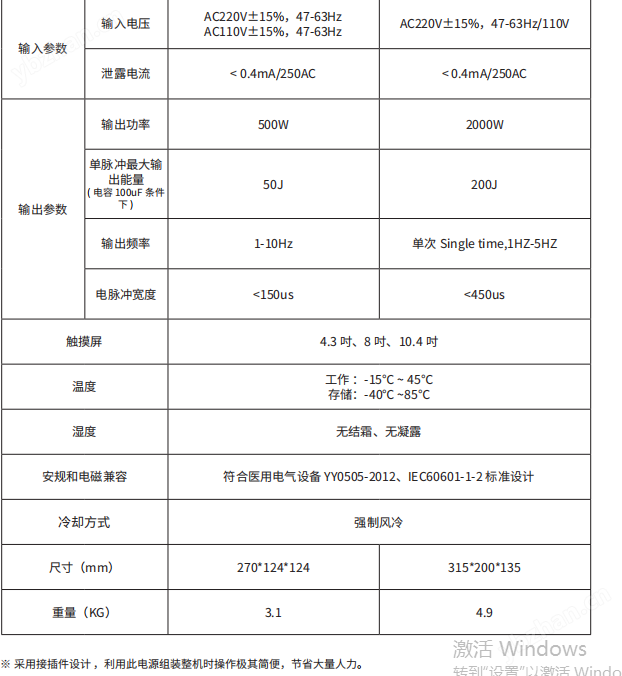 image.png 醫(yī)療美容ND:YAG 被動(dòng)激光電源系統(tǒng)