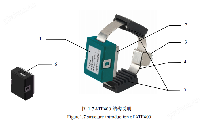 開關柜智能操控裝置開關狀態指示儀