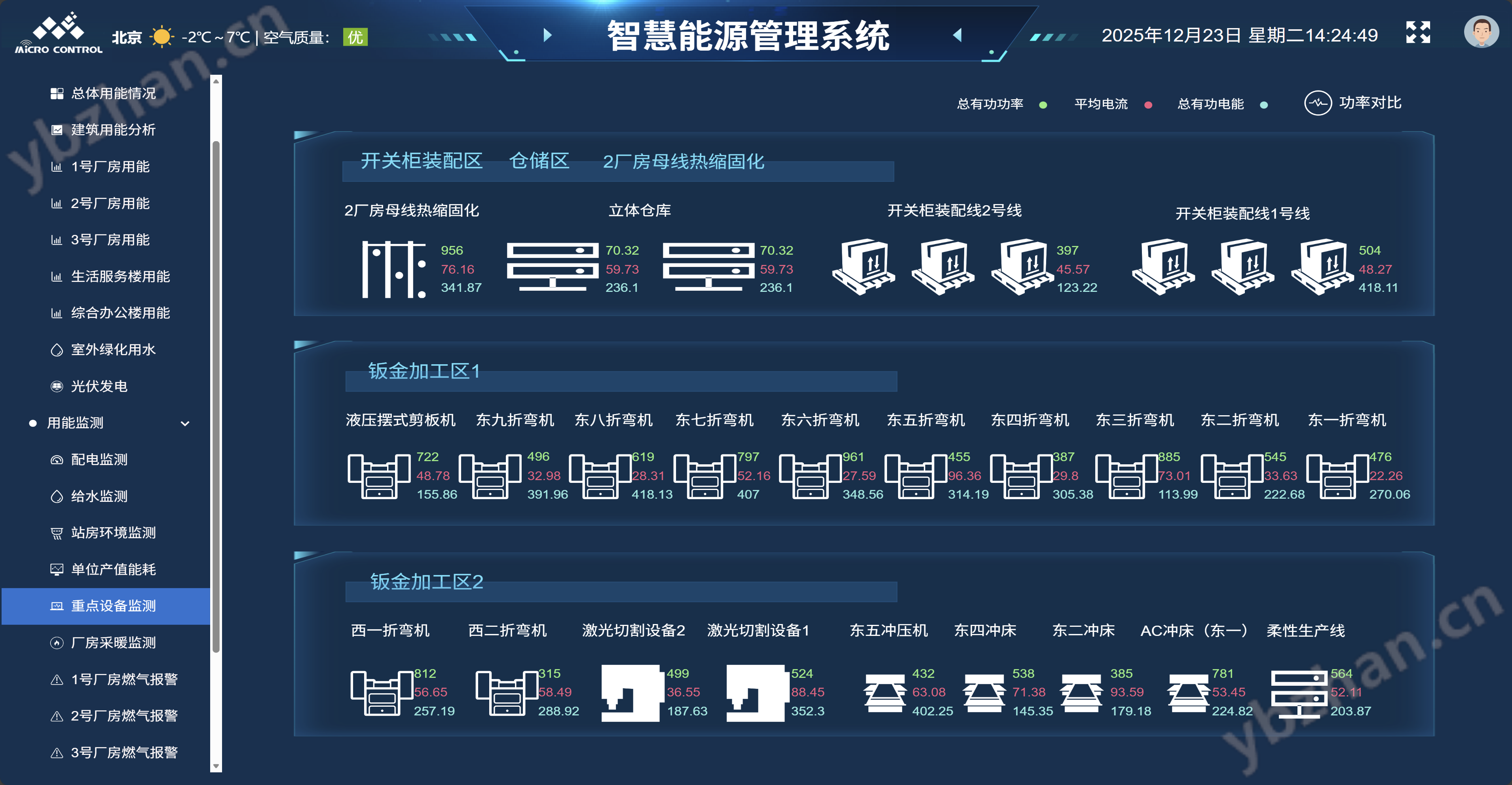 宝鸡智慧能源6.png
