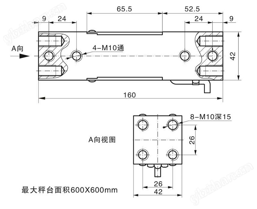NTJH-2Q平行梁稱重傳感器