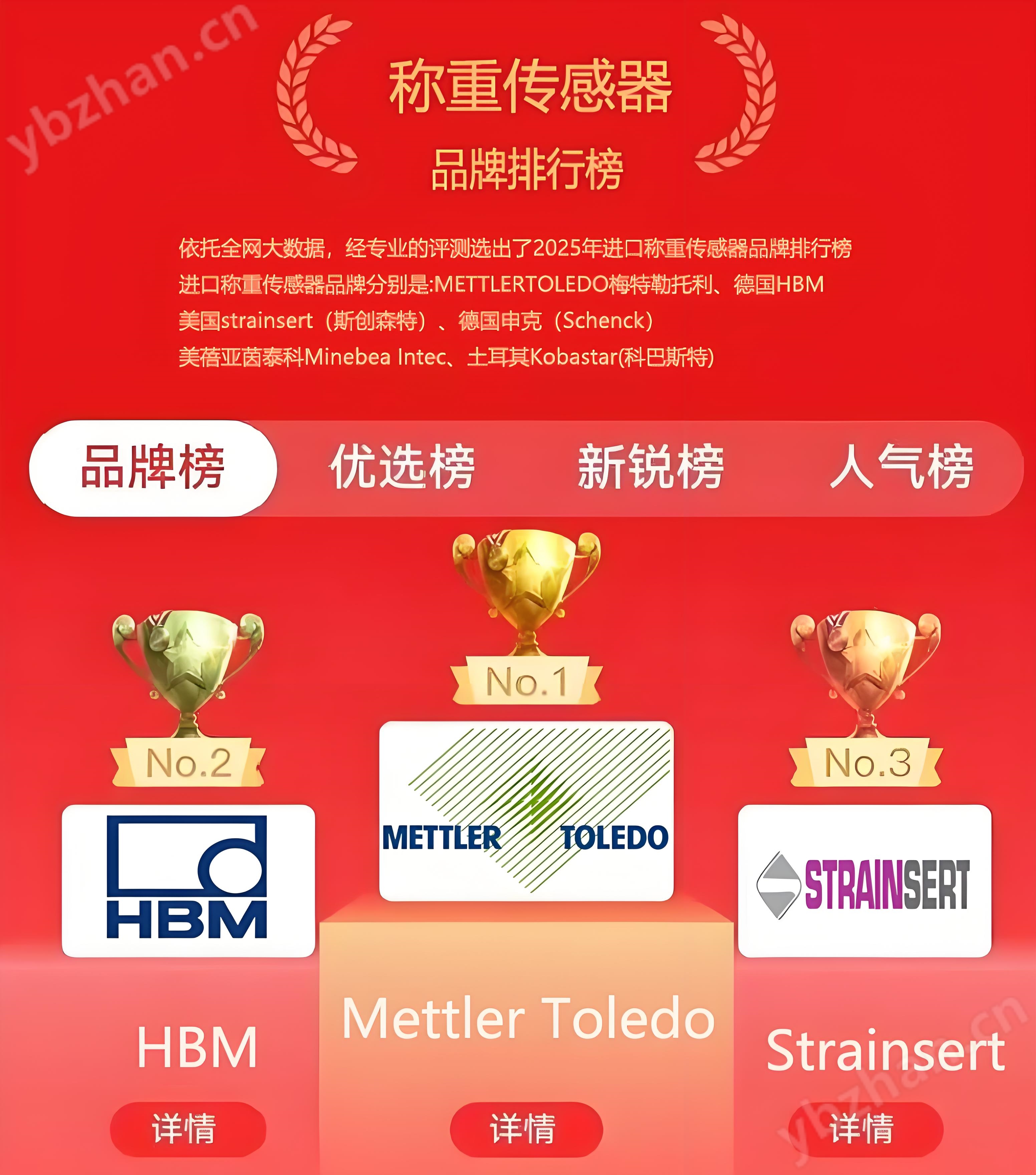 稱重傳感器品牌廠家排名哪個有名好用怎么選