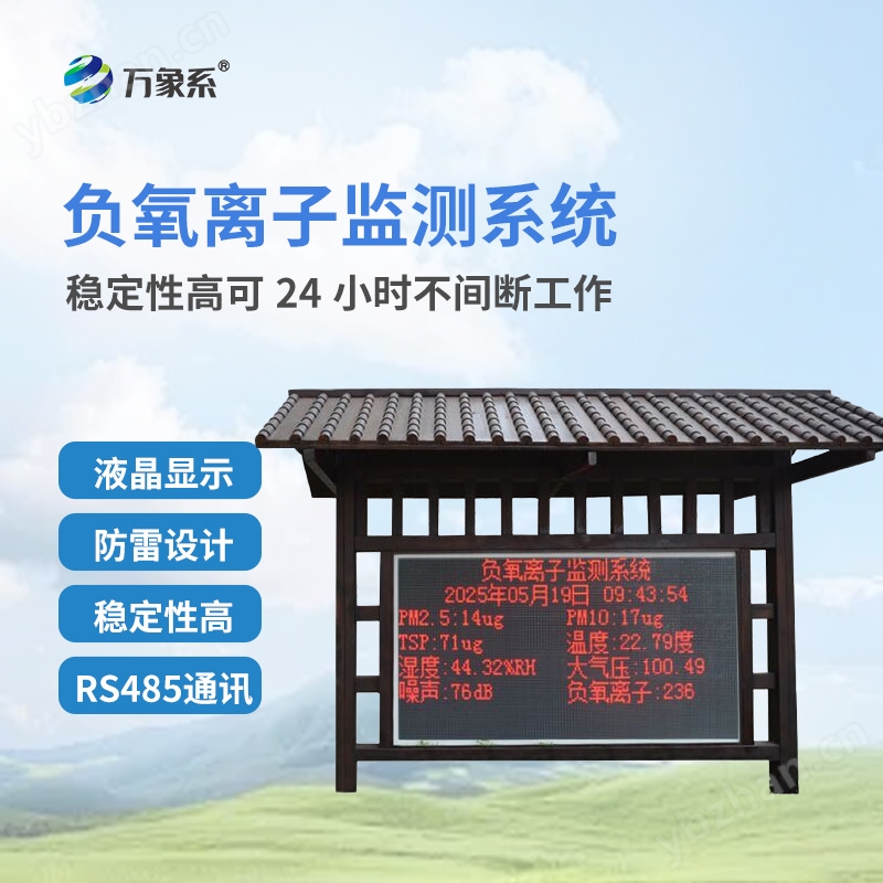环境负氧离子监测系统