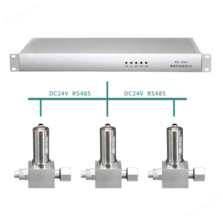 SF6微水密度在線監測系統