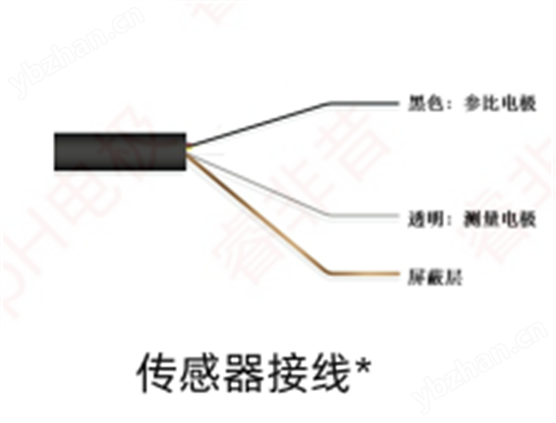Refex睿非昔2001系列pH复合电极