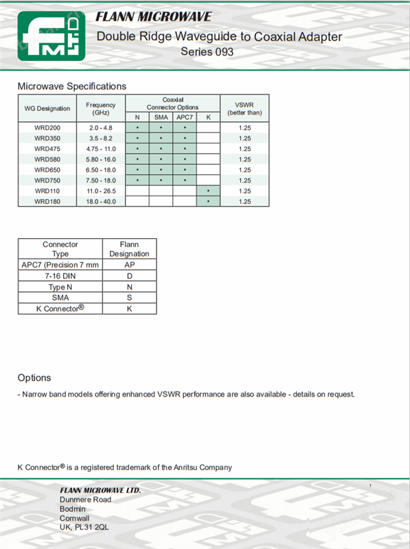 093WRD系列--英国FLANN双脊波导同轴适配器