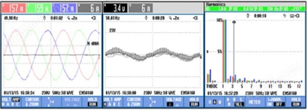 电网谐波超标如何治理？
