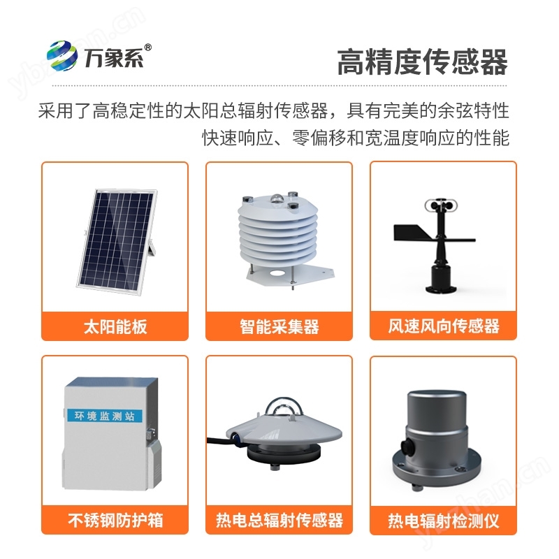 光伏環境監測站