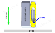 JKZC-P63.X7一維X向高分辨率壓電納米定位臺