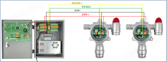 工业车间洗衣粉粉尘浓度检测仪生产厂家