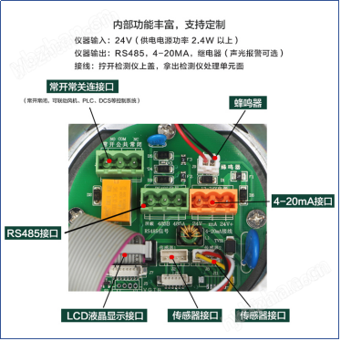 工业车间矽尘粉尘浓度检测仪生产厂家