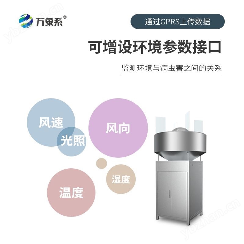 草地貪夜娥高空殺蟲(chóng)燈