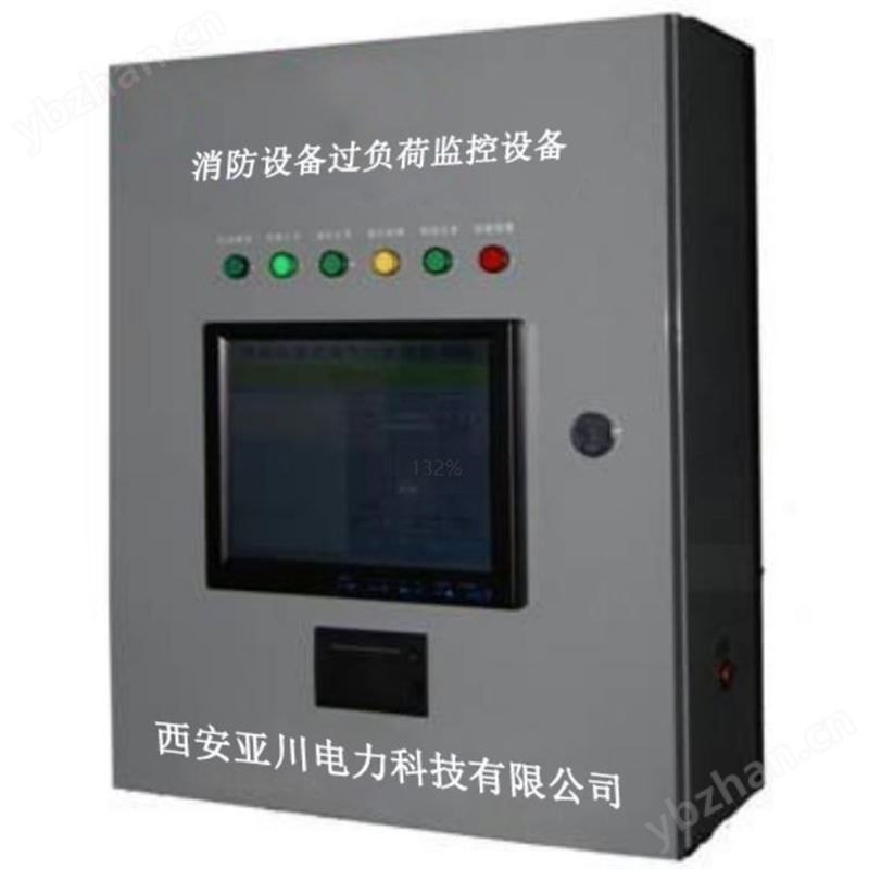 RXFH-k1，RXFH-k1过负荷监控装置现场照片