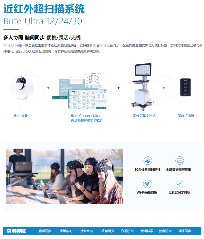 9.png 免費在線課程 | 基于 fNIRS+EEG 超掃描技術在群體互動中的研究應用