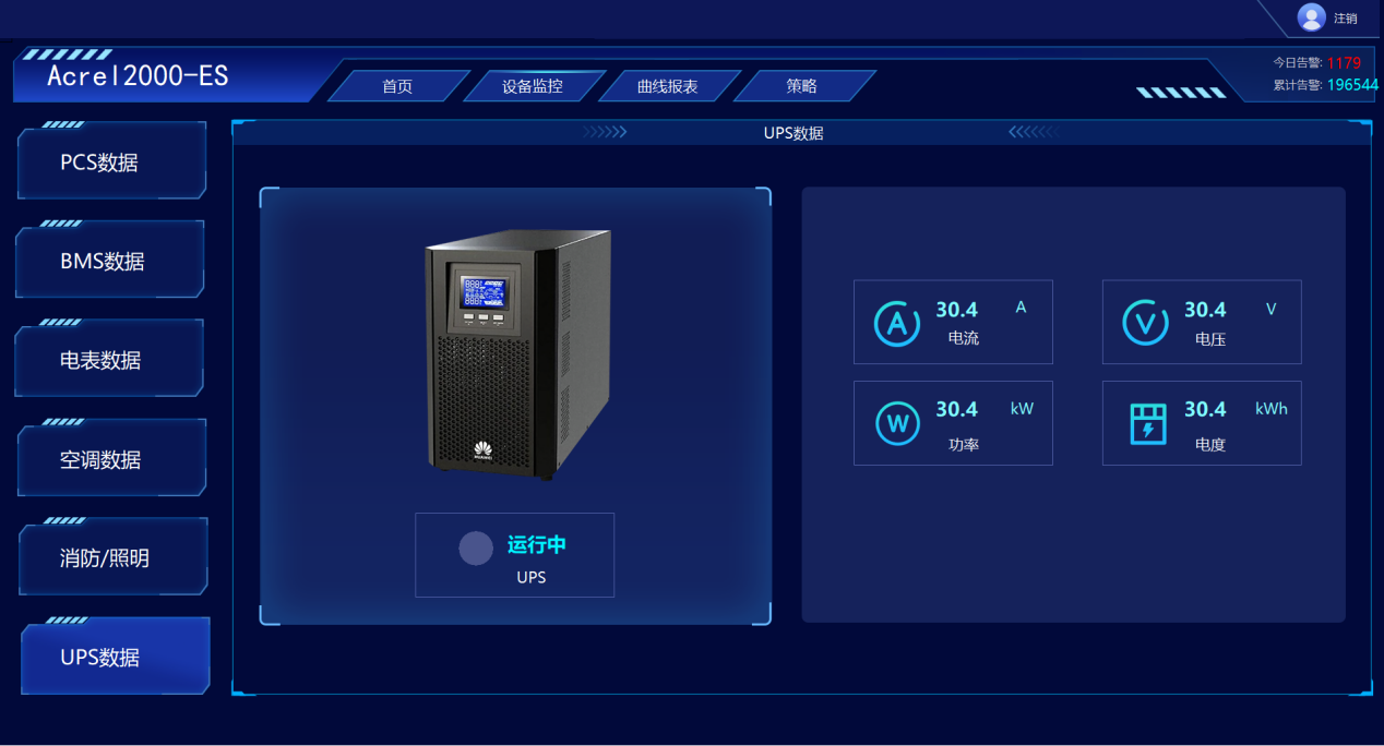 UPS數據
