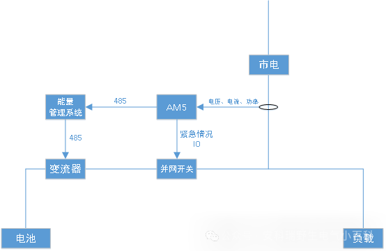 圖片7.png