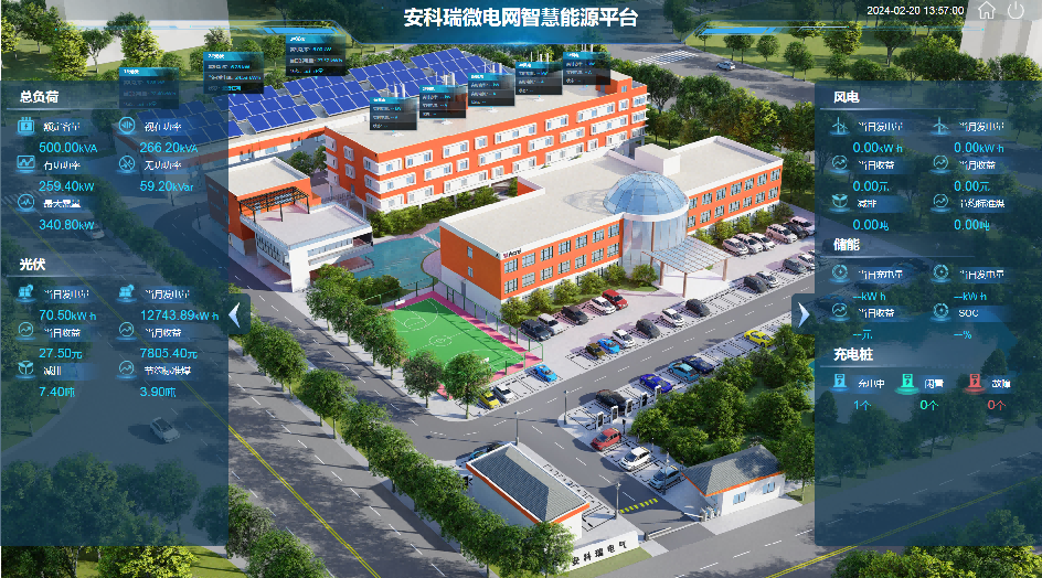 浅谈面向综合能源协调的虚拟电厂运行优化方案及二次设备选型