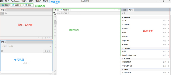 Gephi安装+数据处理教程：快速生成高质量网络关系网络