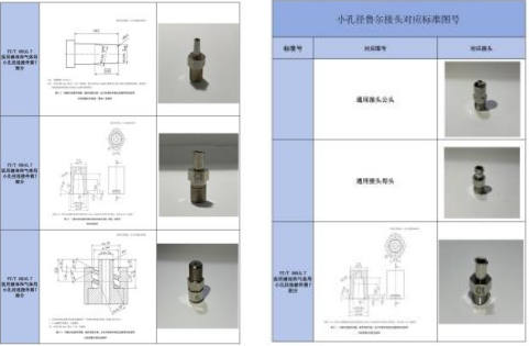 高配版鲁尔圆锥接头多功能测试仪
