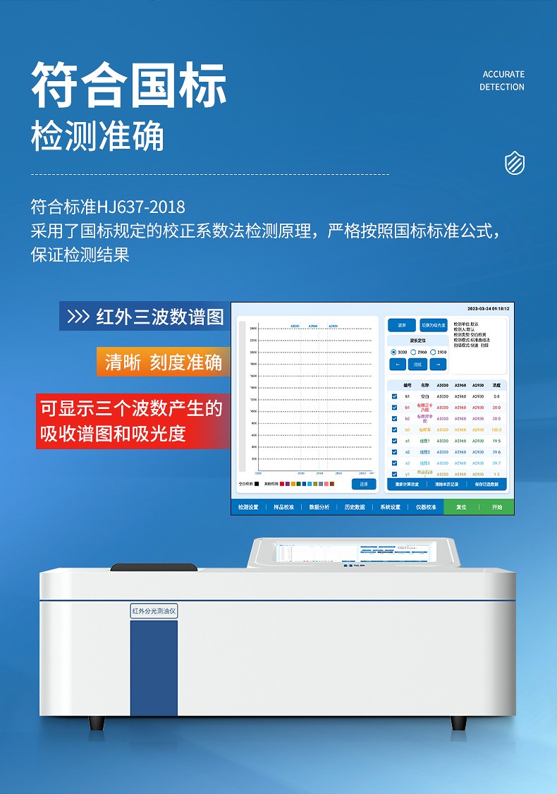 红外分光测油仪