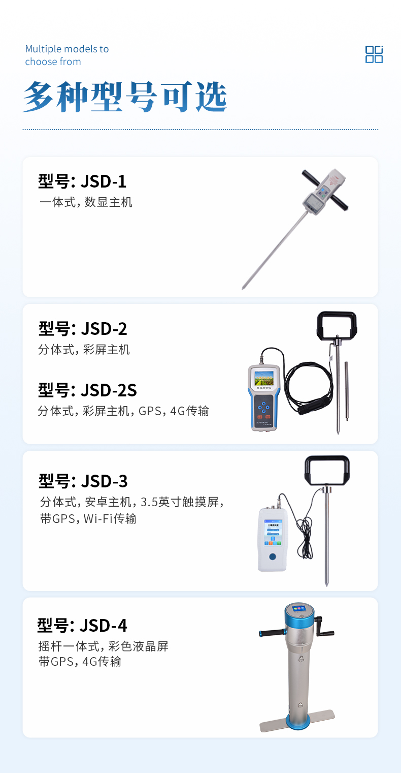 宏微智造土壤緊實度測定儀產(chǎn)品知識圖譜