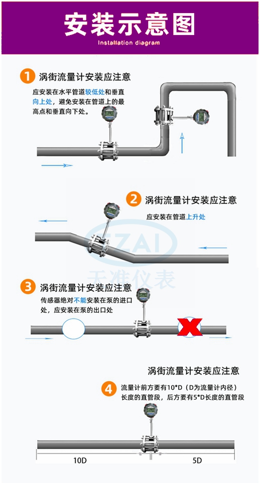 涡街流量计 (23).jpg