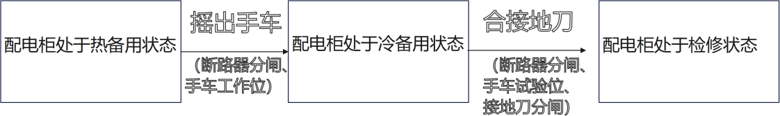 C:/Users/liujiapei/AppData/Local/Temp/绘图1(3).png绘图1(3)