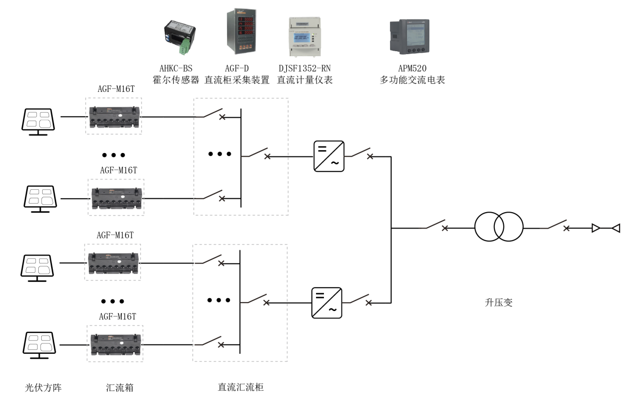 50af263e366486573860c5704b1df65