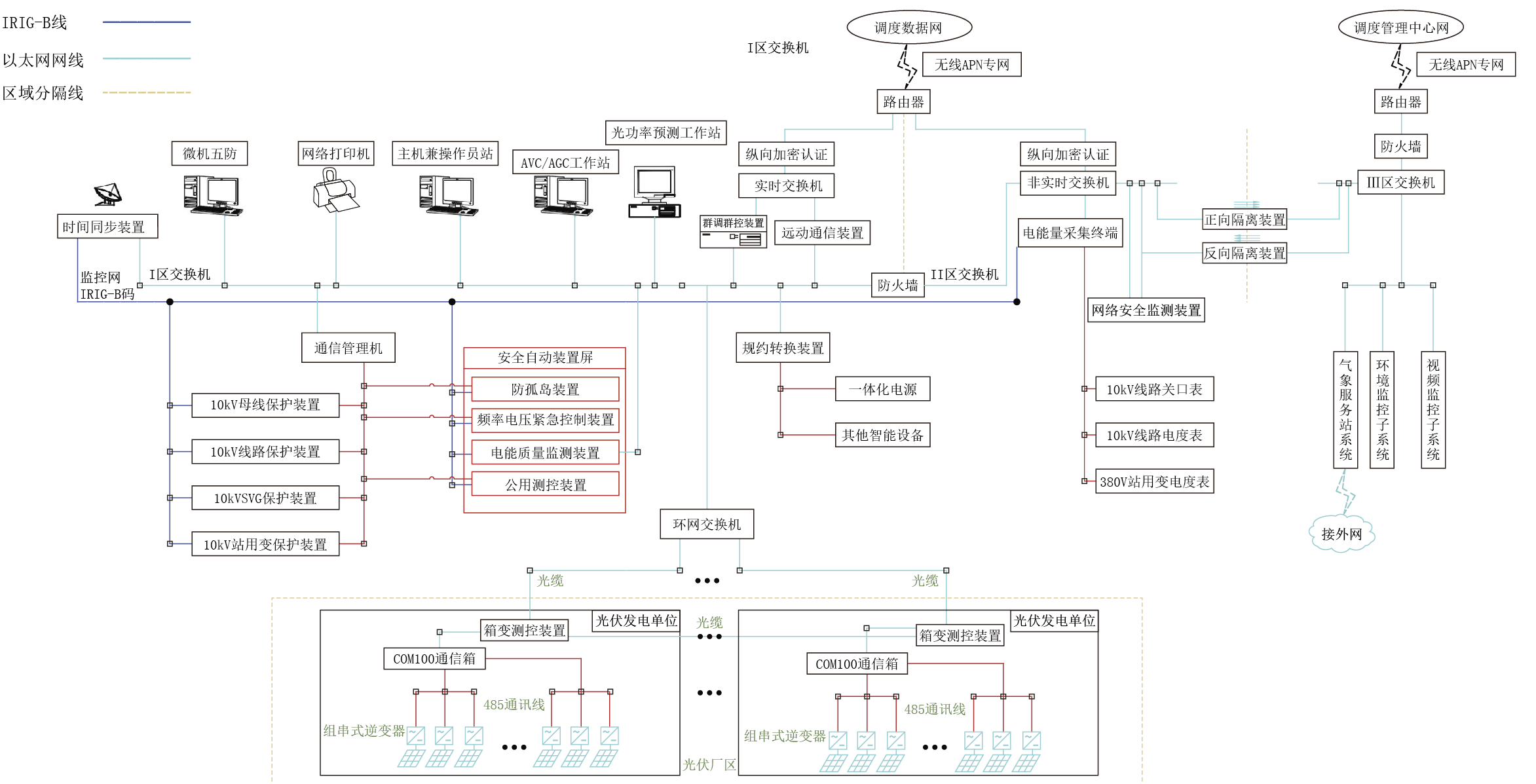 ca0f746f219e6afe6646534eaaff530